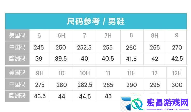 日本一码二码三码的穿着建议