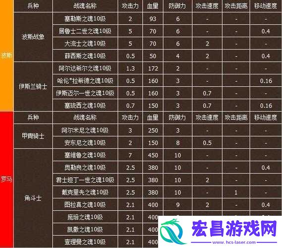 神之刃光翼凯特琳娜