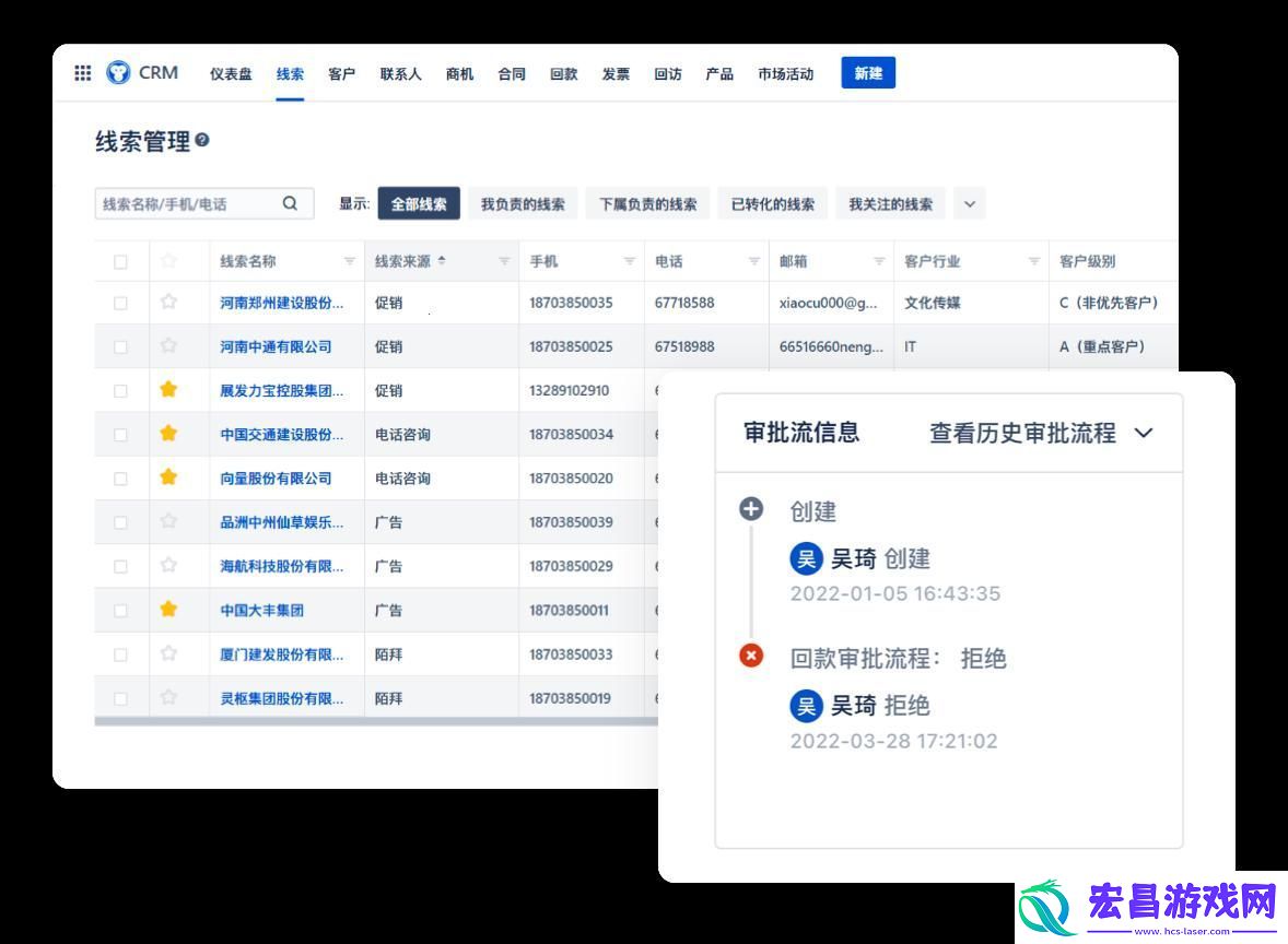 “霸王免单”CRM奇谭
