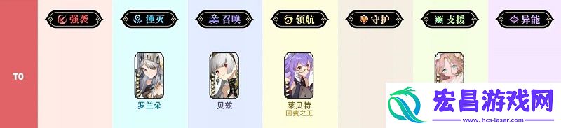 光隙解语什么角色最厉害