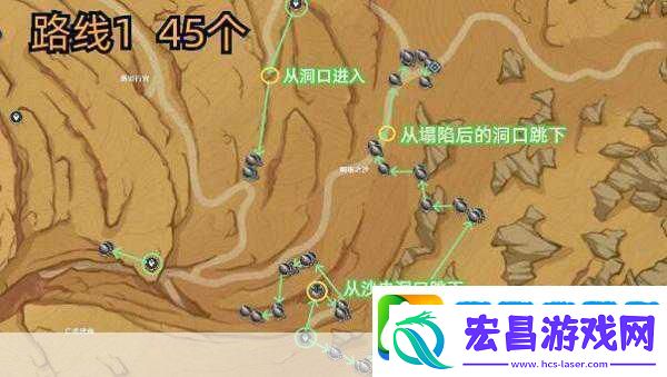 原神艾尔海森突破必备