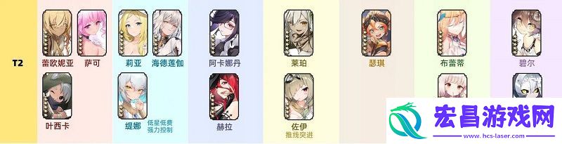 光隙解语什么角色最厉害