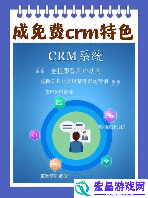如何轻松成免费的CRM1688