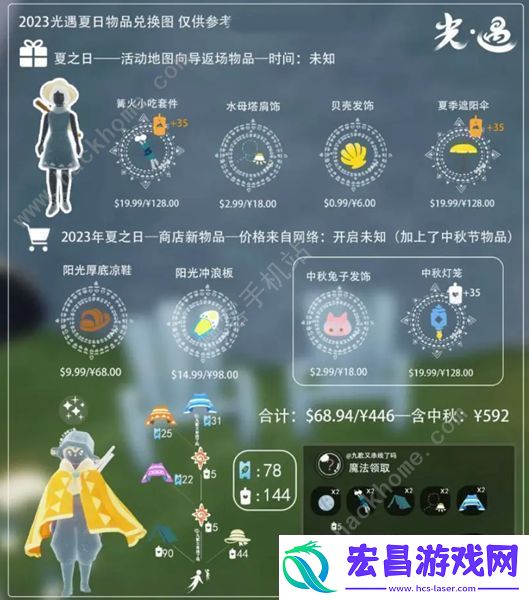 光遇夏之日兑换图2023