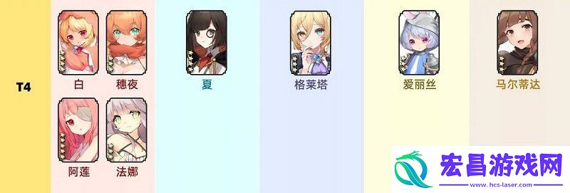 光隙解语什么角色最厉害