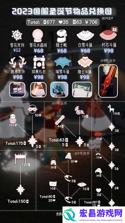 光遇2023海洋节活动全物品详细清单及获取方式一览