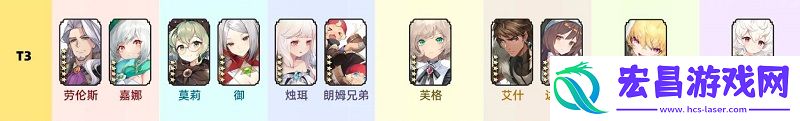 光隙解语什么角色最厉害