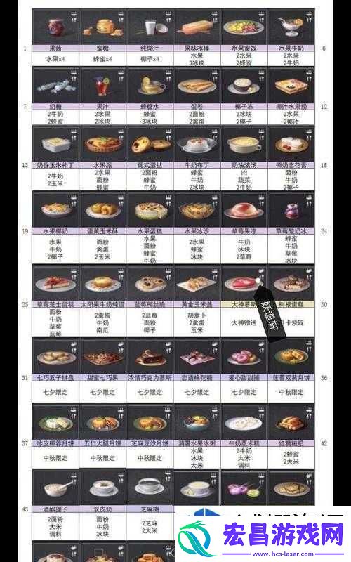 明日之后白萝卜攻略大全