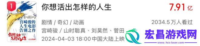 挑战好莱坞！为何2024日本动画创造奇迹