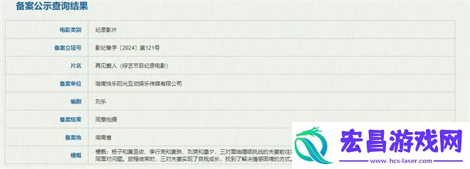 电影版再见爱人