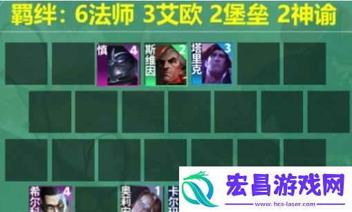 云顶之弈s9.5法师希尔科阵容怎么搭配