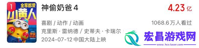 挑战好莱坞！为何2024日本动画创造奇迹