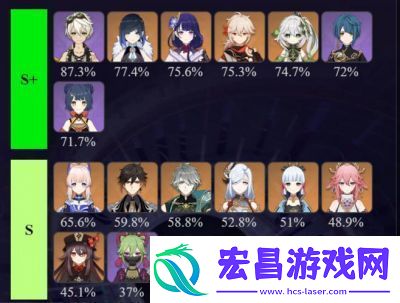 原神发布时间及版本迭代情况