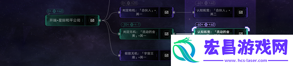 崩坏星穹铁道1.6黄金与机械新增成就有哪些新增成就快速获得攻略