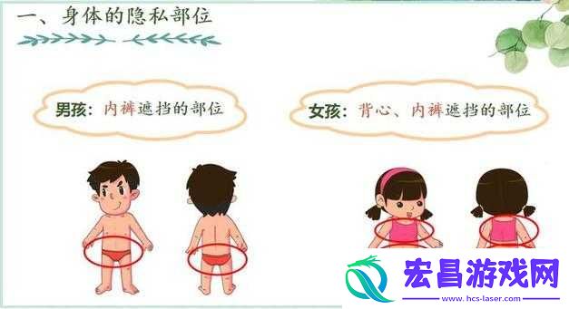 怎样玩隐私位置