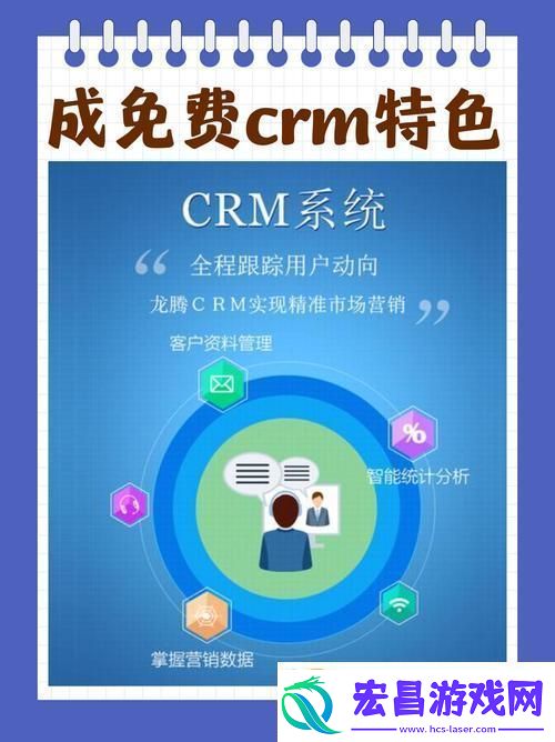 成免费的CRM1688