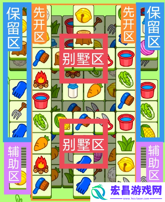 羊了个羊9.13关卡怎么过