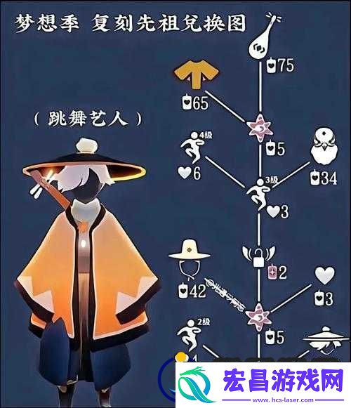 光遇6月9号先祖复刻深度预测