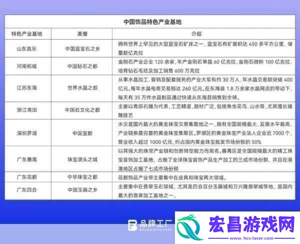 欧美二线