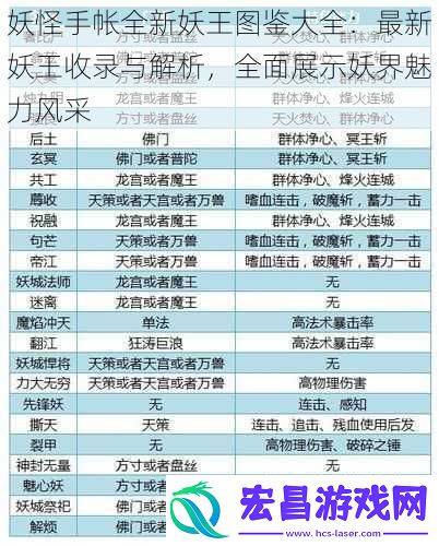 妖怪手帐全新妖王图鉴大全