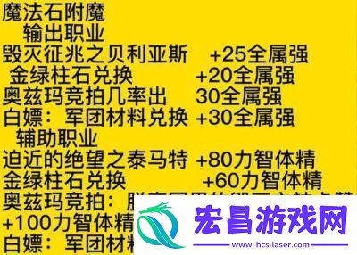 2022年称号宝珠的最佳附魔选择
