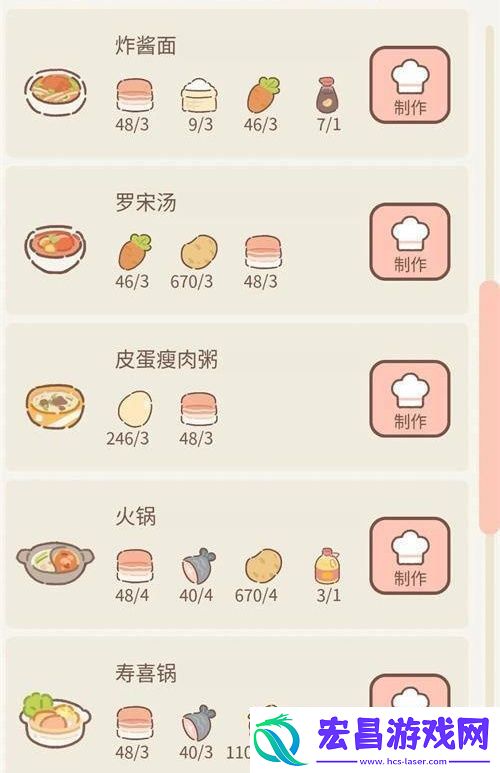 遇见你的猫烹饪菜谱有哪些