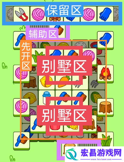 羊了个羊9.13关卡怎么过