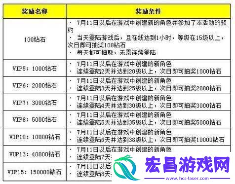 大闹天宫HD全面解析