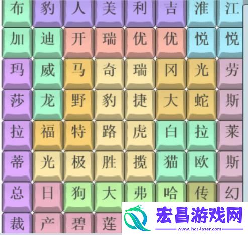 文字找茬大师汽车型号怎么通关