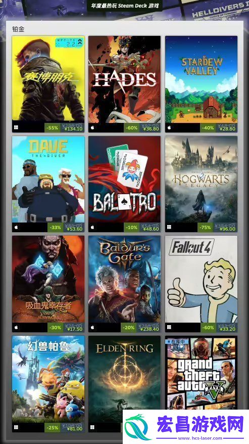 Steam年度最畅销游戏公布