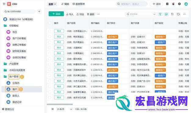 和黄CRM