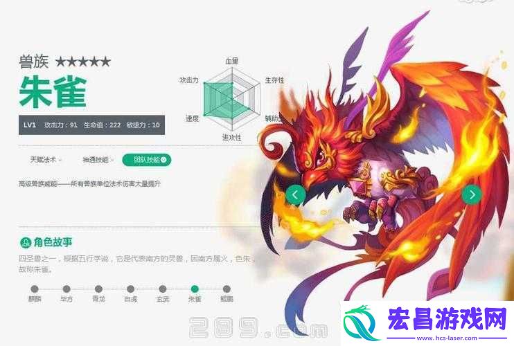 盘点迷你西游