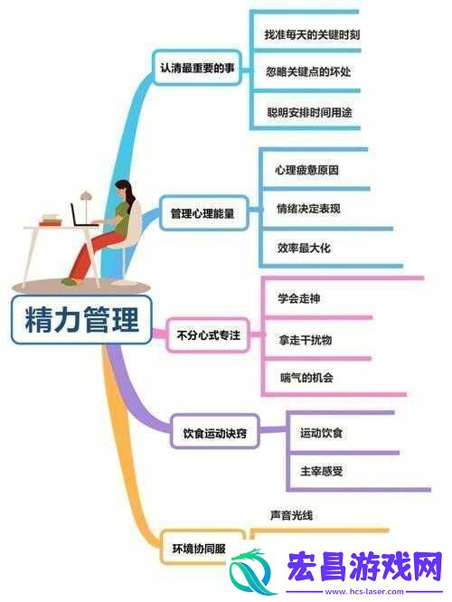 全民突击周末狂欢活动公告资源管理的重要性及其实施高效利用策略解析