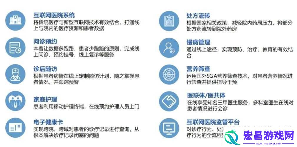 医院的特殊待遇