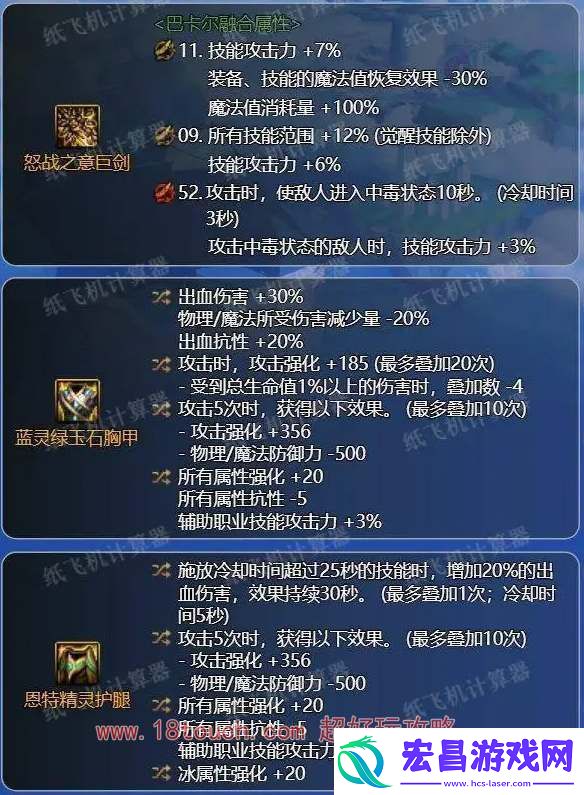 dnf神界剑宗毕业配装分享