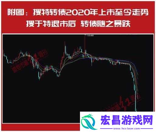 yw193跳转接口永不失联的来源
