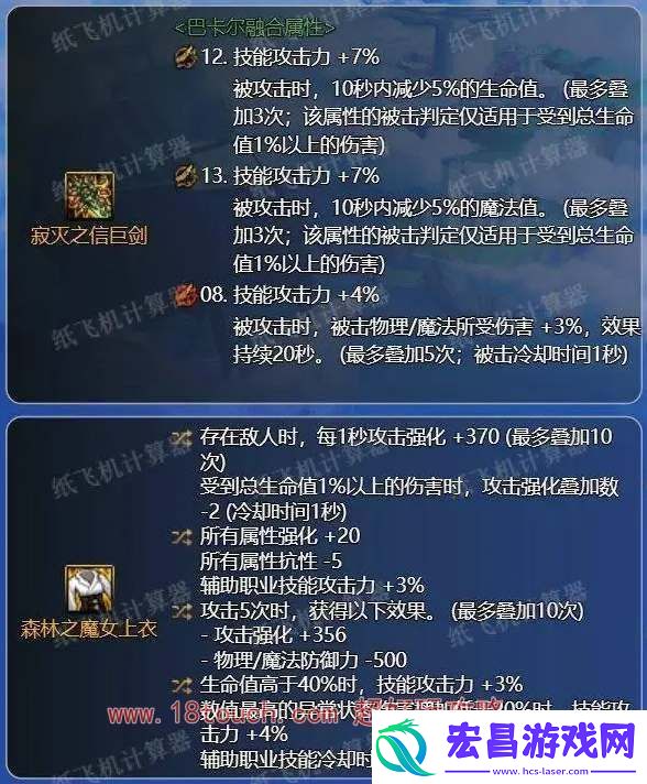 dnf神界剑宗毕业配装分享