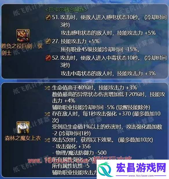 dnf神界剑宗毕业配装分享