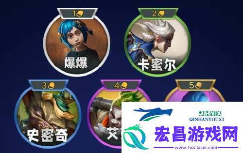 金铲铲之战s13伏击专家羁绊是什么