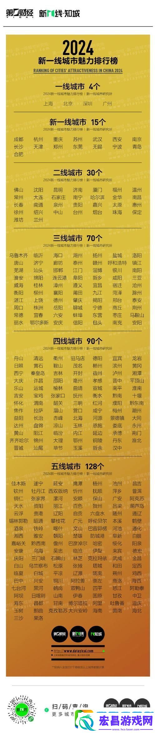 国内精品一线二线三线在哪里