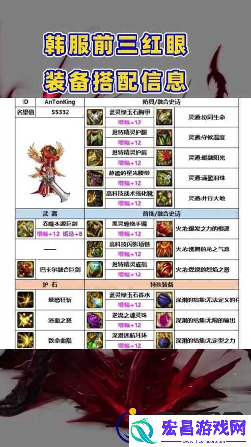 DNF手游韩服弹药专家武器挑选指南