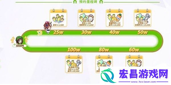 赛马娘国服什么时候出