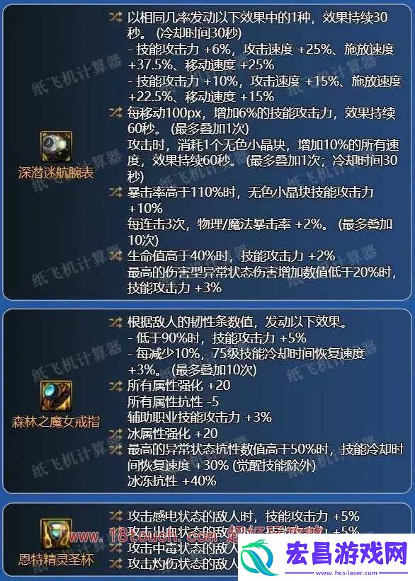 dnf神界剑宗毕业配装分享