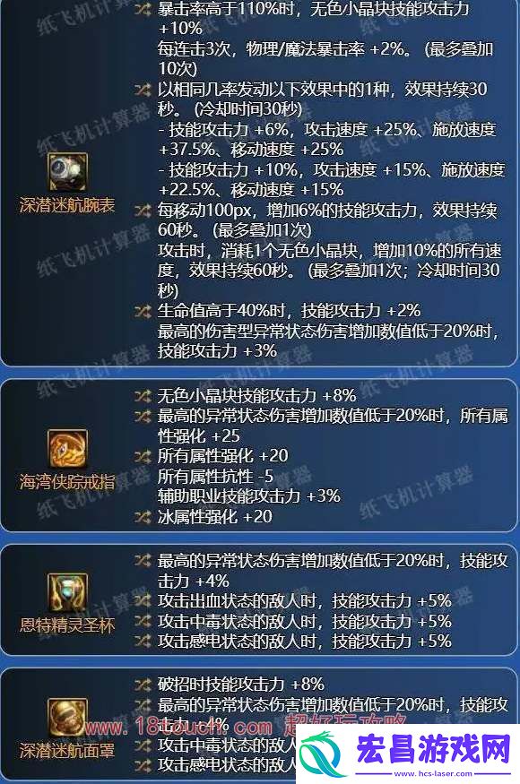 dnf神界剑宗毕业配装分享