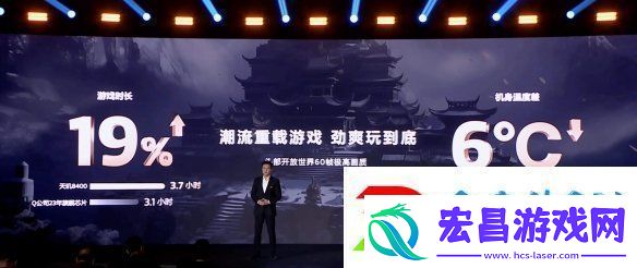 帧率提升14%
