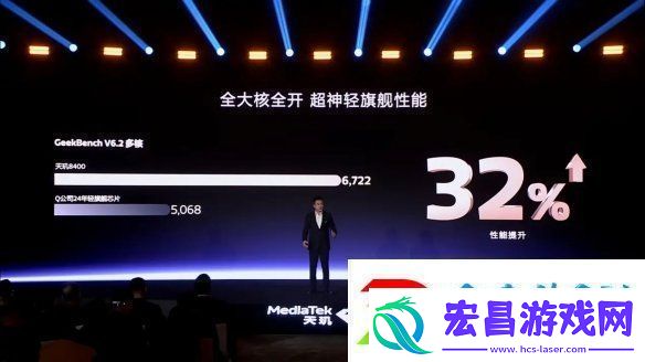 帧率提升14%
