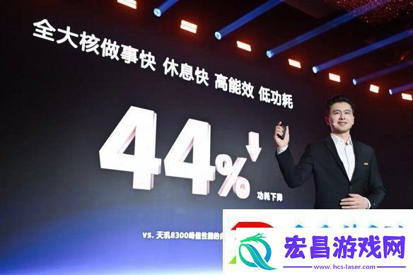 帧率提升14%