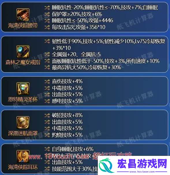 dnf神界版本鬼泣毕业配装攻略