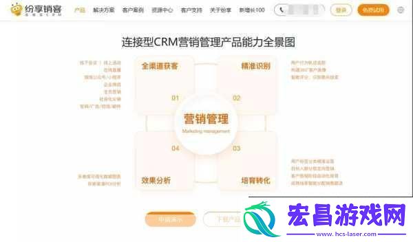 国内外十大免费CRM软件排名