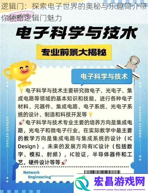 逻辑门